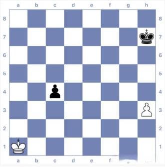 国际象棋残局基础入门：特点、分类与走法精要