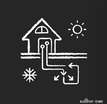 怎么理解空调制冷机的性能系数（COP）