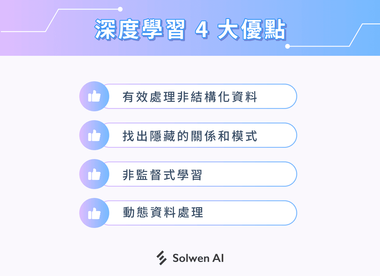 深度学习是什么？深度学习与机器学习的差异详解