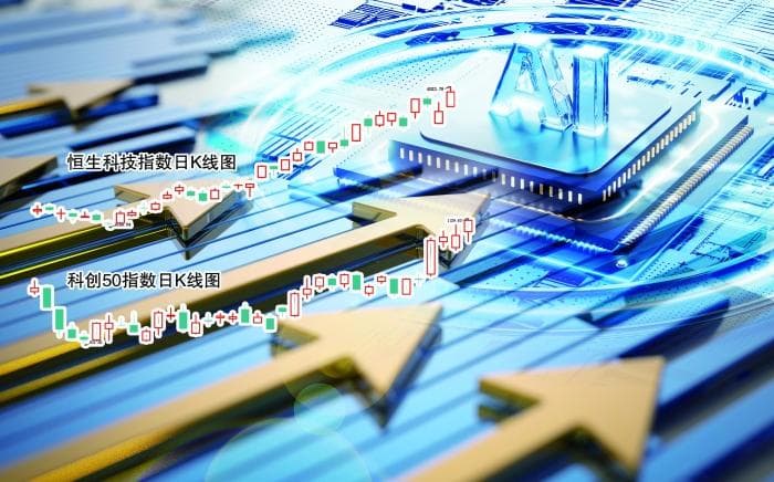 中国资产涨势如虹 A股放量上扬 港股再创阶段新高