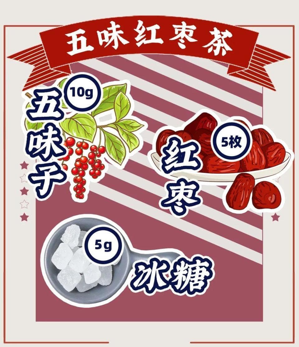 红枣补气养血，但3类人不适合，看看你吃错了没？