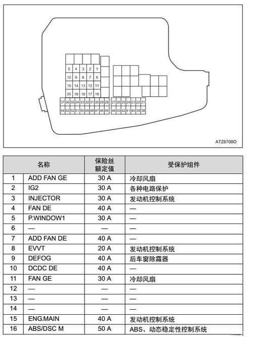 保险丝知识解析：从原理到应用，全面了解保险丝的奥秘