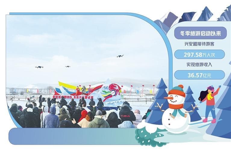 内蒙古兴安盟冰雪经济越来越“热”