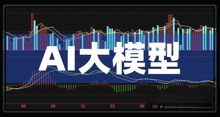 大模型的开发训练与推理部署解读