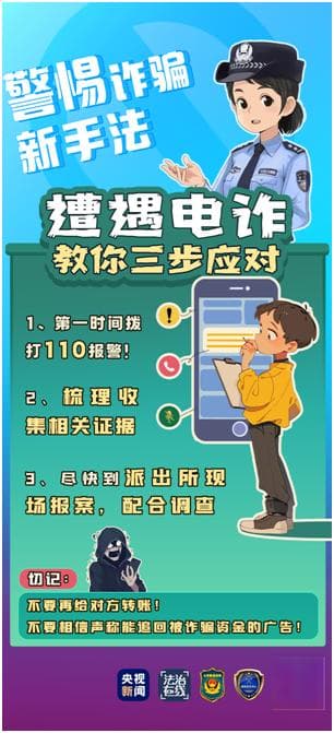 如何识破骗局?被骗了怎么办?最全“防诈秘籍”来了!收好这四图→