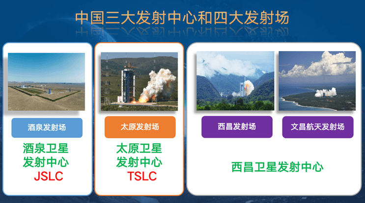 酒泉、西昌、太原、文昌，中国的四个航天发射场有什么区别？