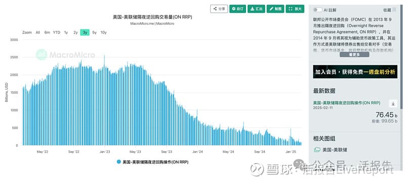 关于BTC的一些看法