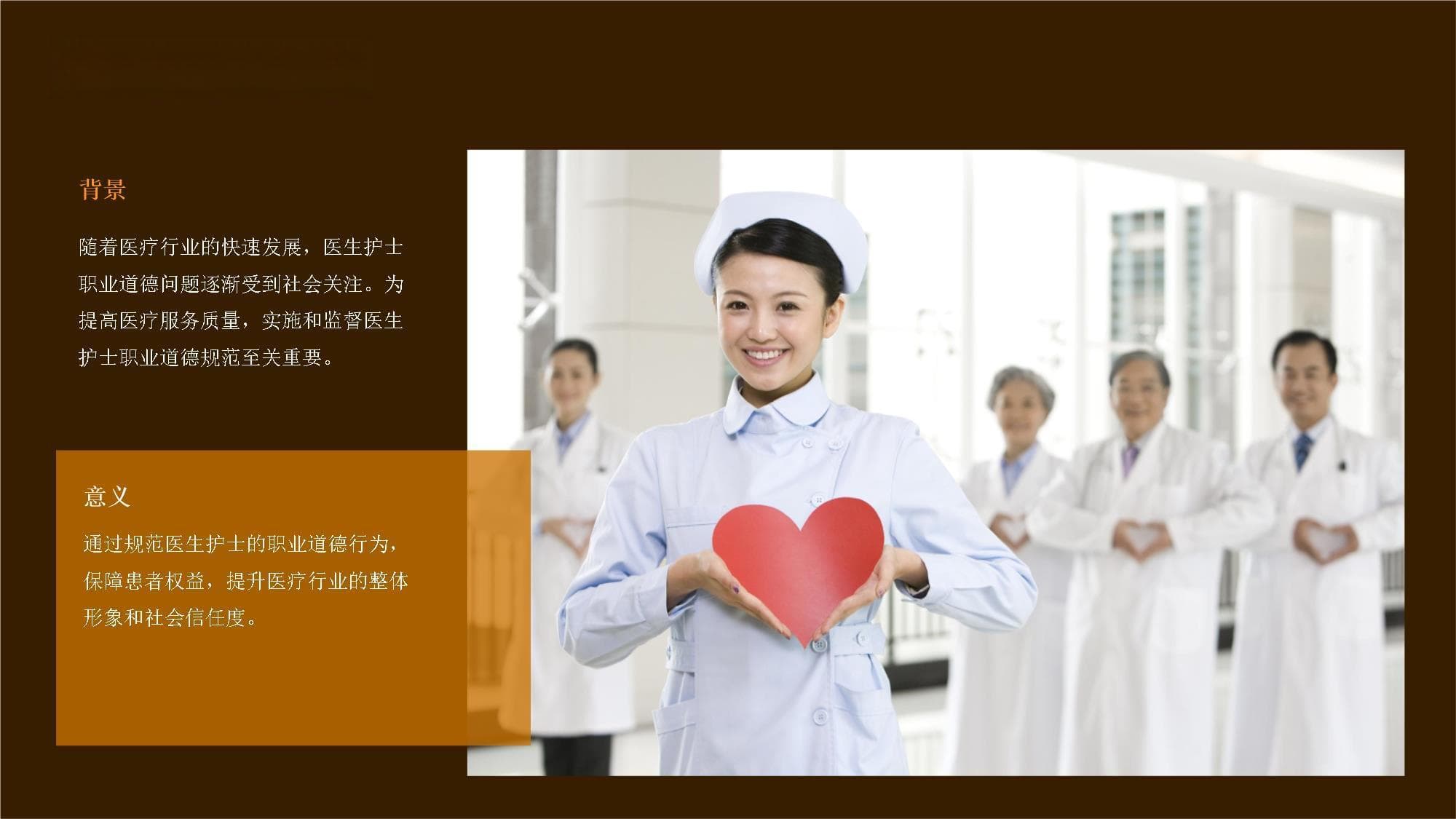 医生护士职业道德规范的实施与监督