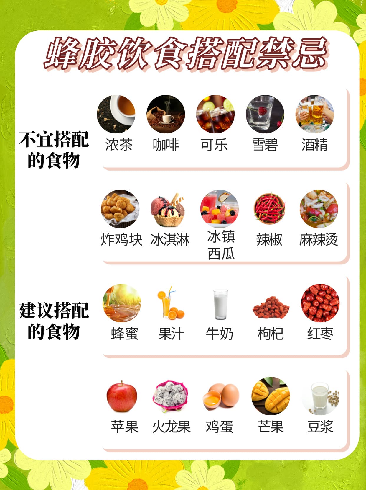 蜂胶的健康益处与食用指南