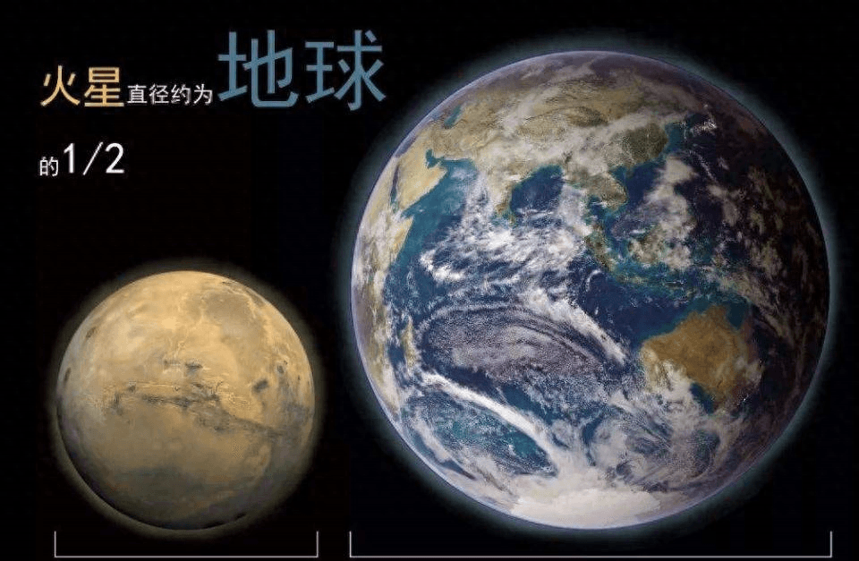 地球为何有个液态外核？而内核又是固态？为什么里面先冷却