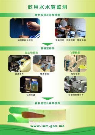 澳门饮用水水质监测工作详解