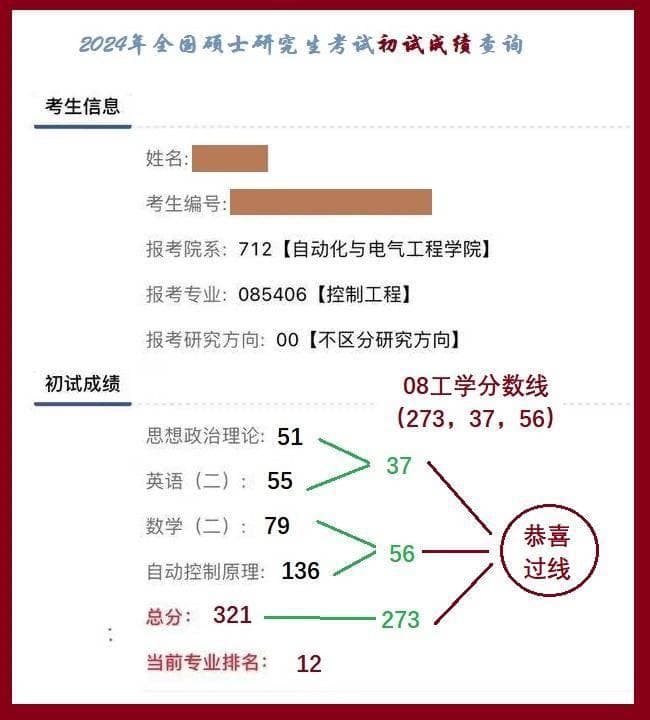 2024研招线新变化：两表合一，一科一线，考生如何看懂？