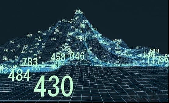 dbg markets：解读公司财报，如何通过财务报表做出明智投资决策