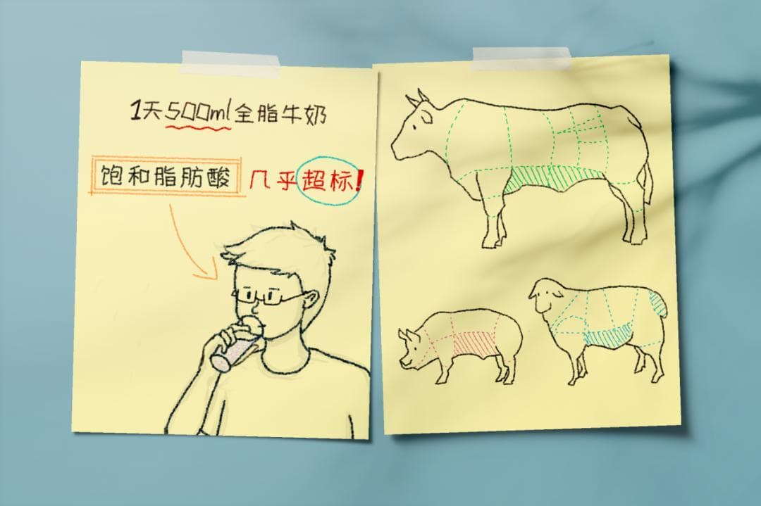 “去油”食谱建议收藏，坚持吃高血脂越吃越低