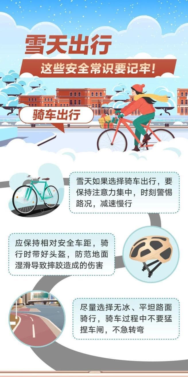 安全提示| 雪天路滑，安全出行
