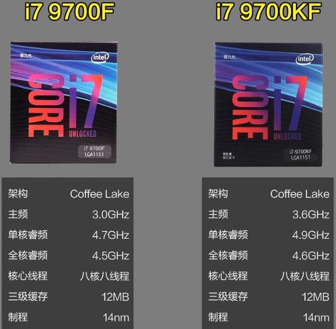 i7 9700F和i7 9700KF性能对比评测：差距有多大？