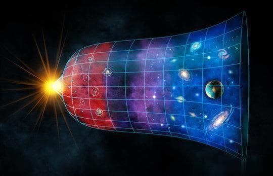 揭秘宇宙起源：奇点的大小及其外部世界的奥秘