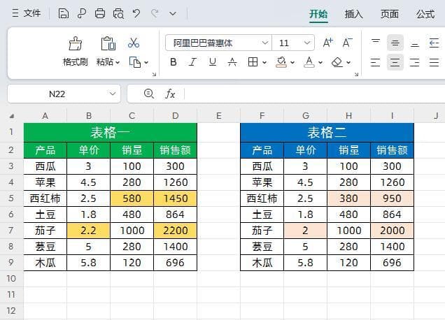Excel选择性粘贴，6大经典技巧，数据整理不再是难题！