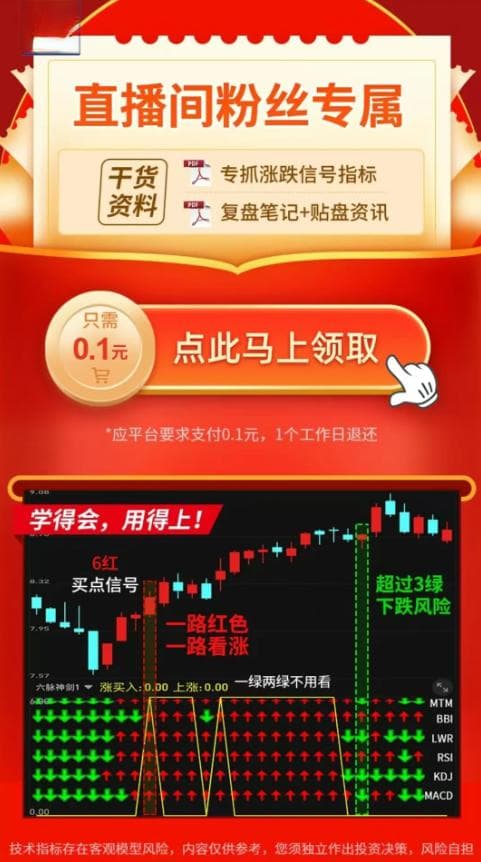 直播间荐股涨停“百发百中”？真相揭秘→