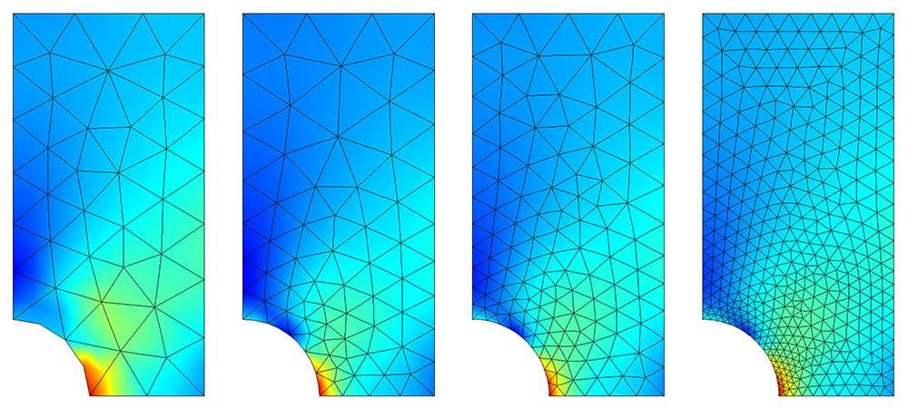 【LS-dyna自适应网格技术】：使用自适应网格减少负体积的创新策略