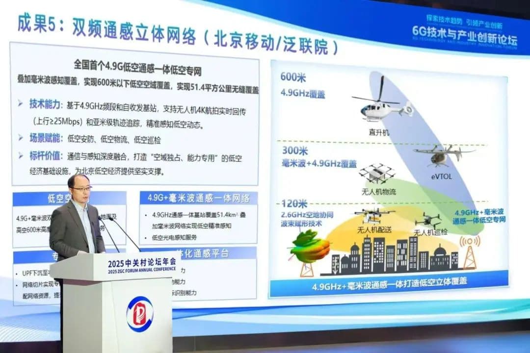 6G技术标准化与商用化迈出关键一步——北京移动首发“双频通感立体网络”创新成果