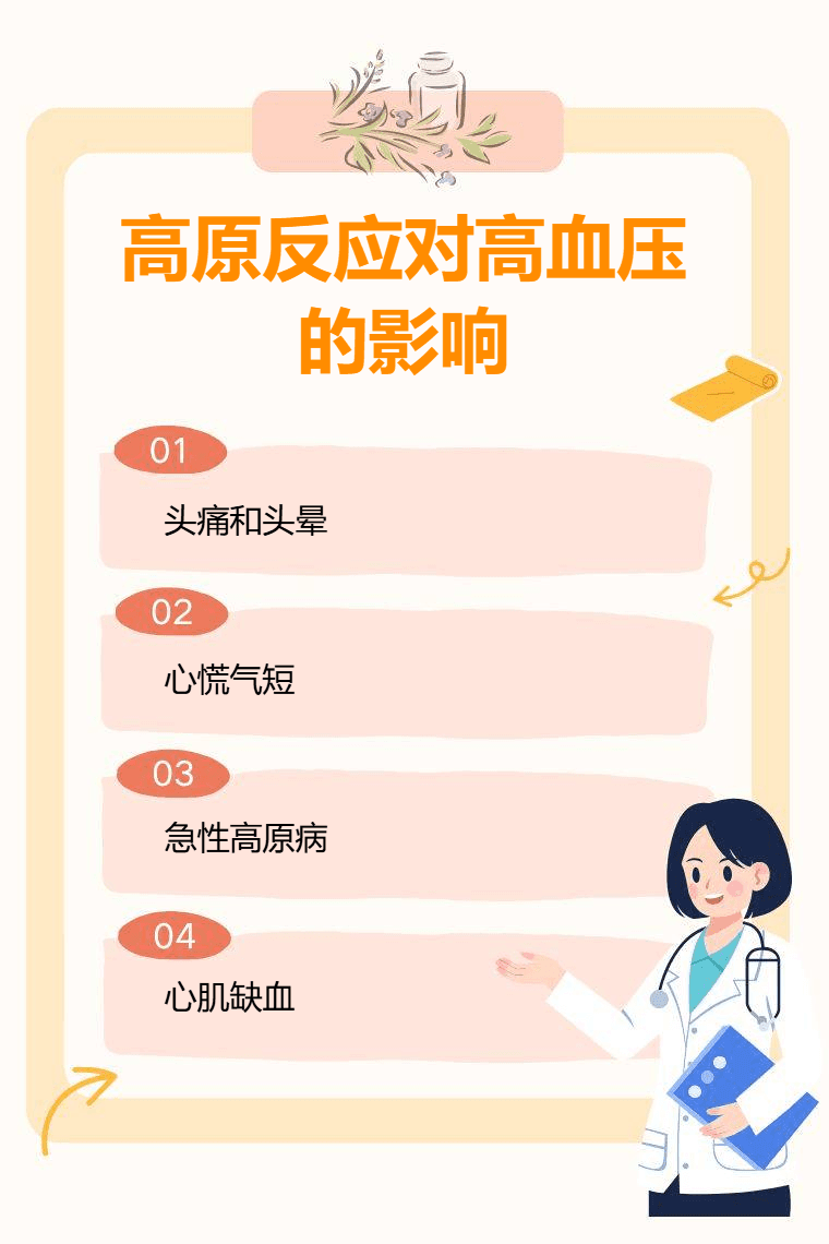 高原反应对高血压的影响