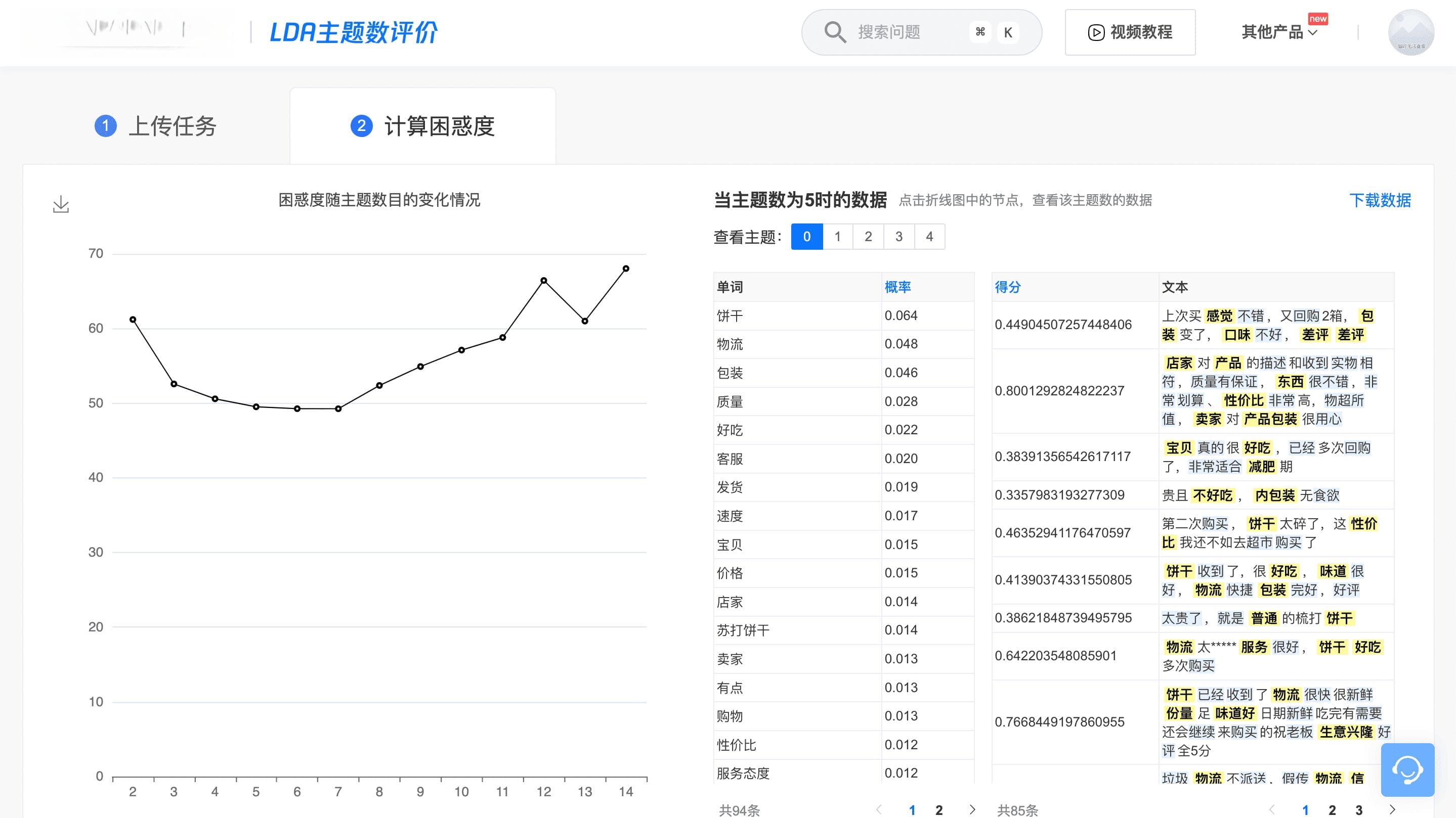 深入解读LDA困惑度：如何选择最佳主题数量实现精准文本分析？
