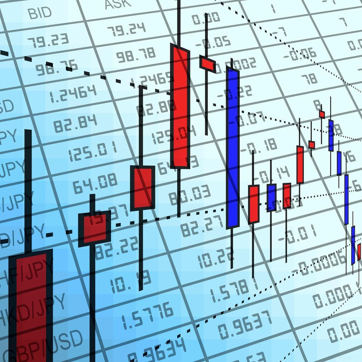 股票技术分析深度解析：K线图的多时段应用与交易策略全攻略
