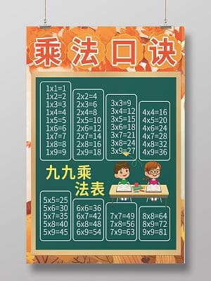 汉语乘法口诀，凭什么能“秒杀”全球？
