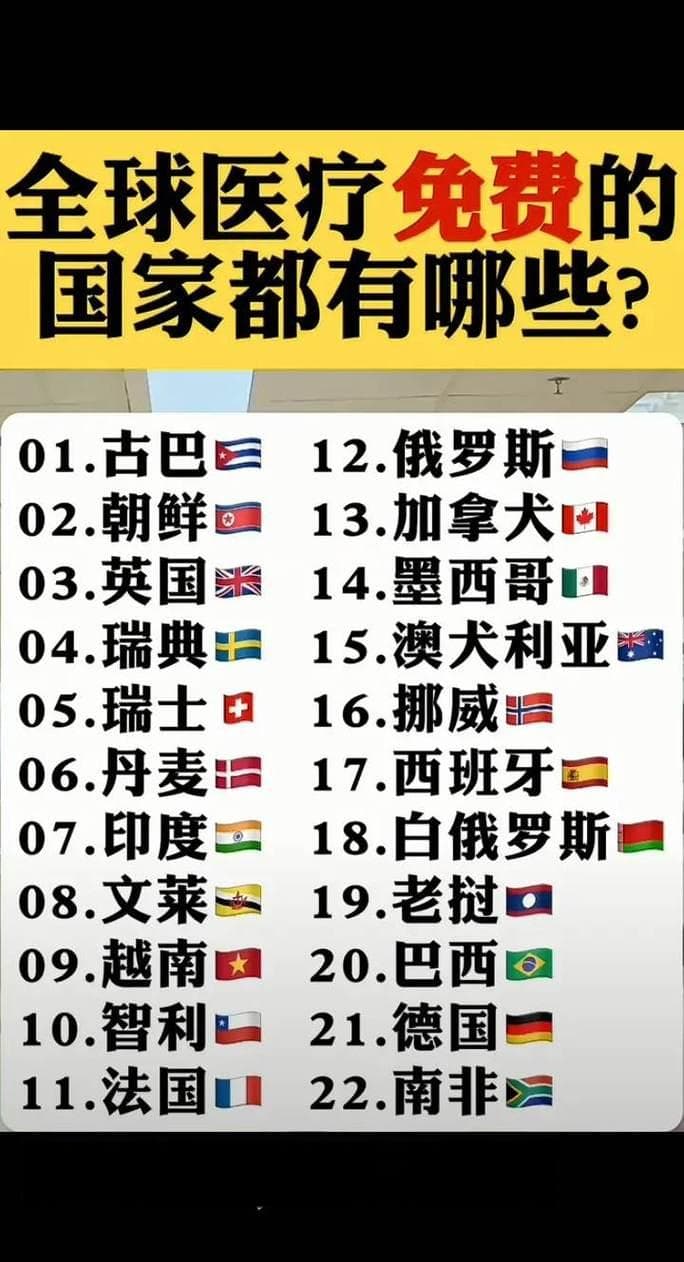 有多少个国家：全球国家数量与分布概览
