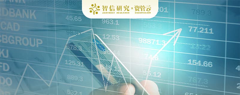 信贷类资产证券化的产品定价、产品要素与交易结构设计