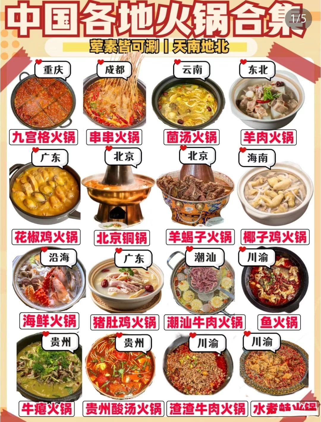 火锅控必看，各地特色火锅大盘点，麻辣、清汤、海鲜