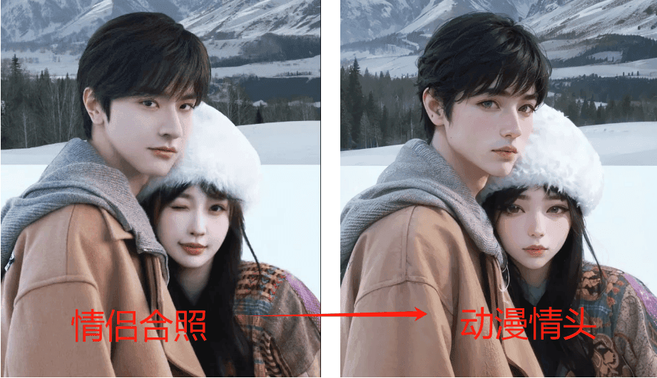生肖文化中的浪漫密码：如何用生肖头像展现独特情侣CP