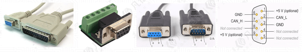 RS232、CAN口及485接口的PCB设计要求