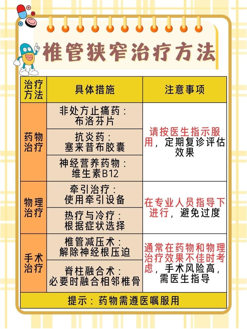 椎管狭窄：症状、治疗与日常护理