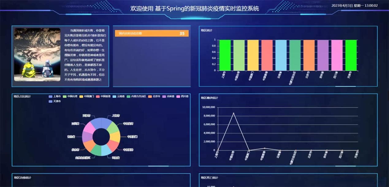 基于医疗大数据的疾病诊断与预测模型研究