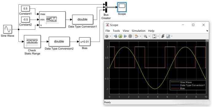 Matlab simulink建模与仿真 第九章（模型校验库）