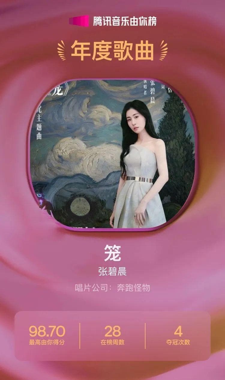女性音乐人缘何成为今年格莱美最大赢家？