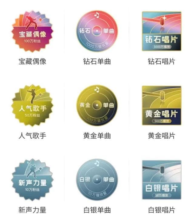 音乐平台被花式薅羊毛：刷播放、刷评论、刷榜单，揭秘背后运作原理