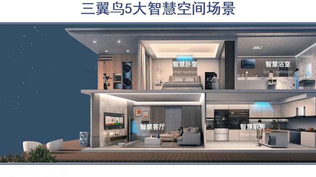 全屋智能时代，要来了