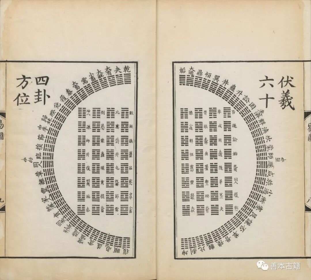 从思想史的角度解读《易经》