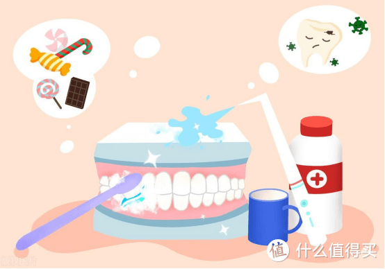 一文看懂！牙线都有哪些材质，你了解几个？