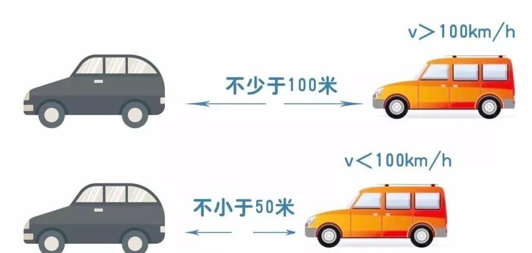 保持安全车距，远离追尾事故