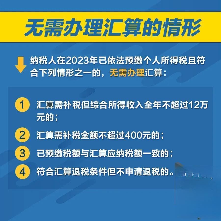 2025年个税汇算启动，专项扣除标准翻倍，App操作指南