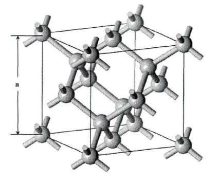 金刚石：结构性质知多少？