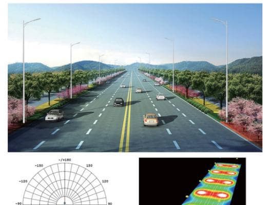 三米宽路适合多大音箱？喇叭口尺寸如何确定？