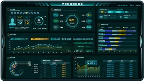 【智慧教育】从碎片到体系：高校课程知识图谱建设的策略与方法