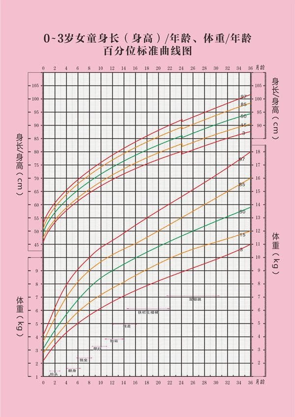 江西平均身高最新数据解读：城乡差异与未来趋势分析