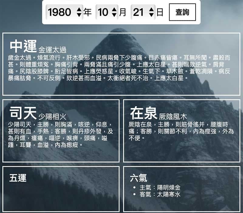 从经络体质探讨先天五运六气、五行与后天疾病