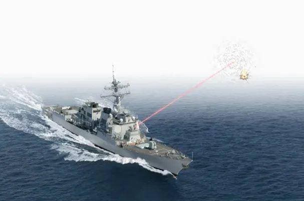 美军定向能武器典型装备运用研究